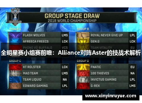 全明星赛小组赛前瞻：Alliance对阵Aster的技战术解析