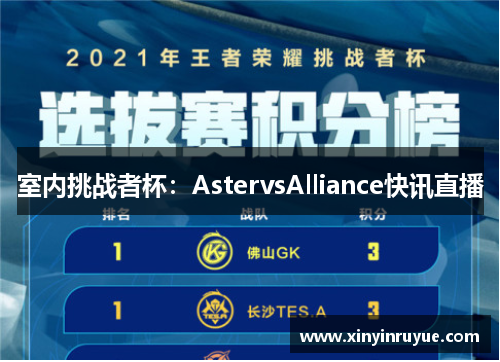 室内挑战者杯：AstervsAlliance快讯直播